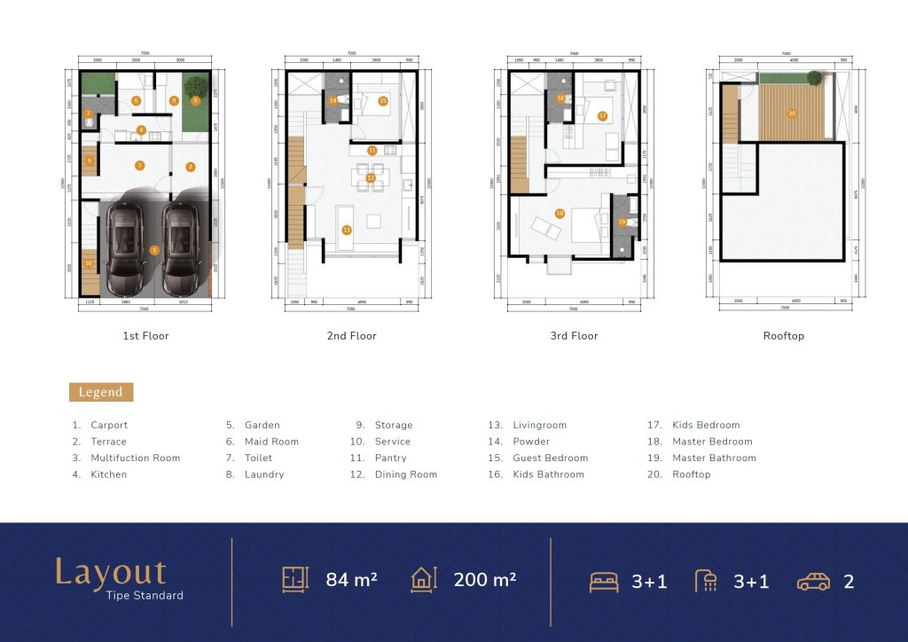townhouse-ruma-antasari-jakarta-selatan