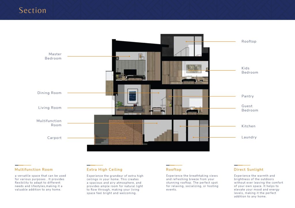 townhouse-ruma-antasari-jakarta-selatan
