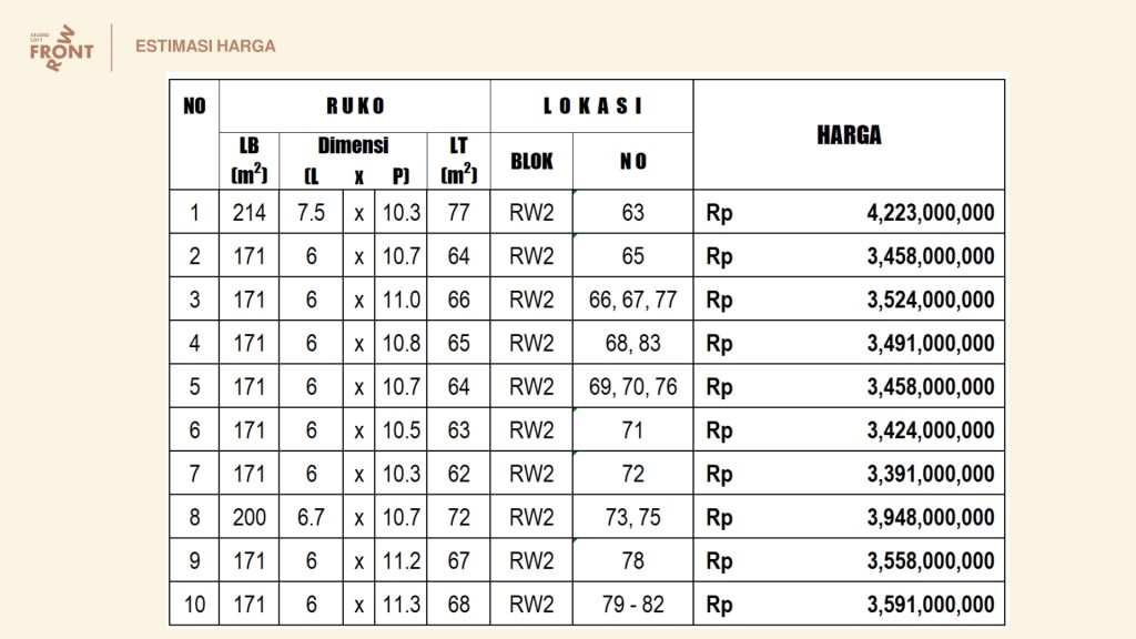 ruko-front-row-studio-loft-kota-wisata-cibubur