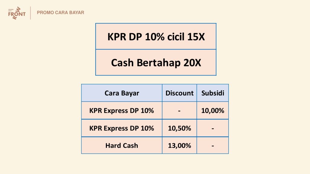 ruko-front-row-studio-loft-kota-wisata-cibubur