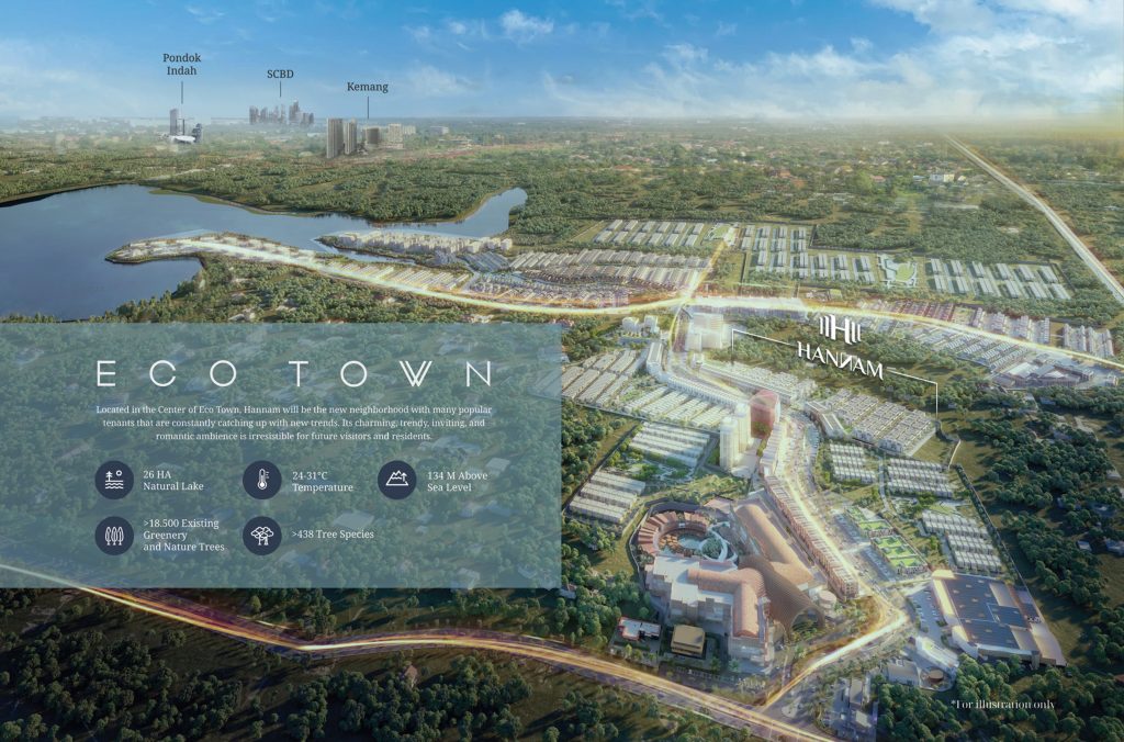Hannam-shila-sawangan-ecotown-depok
